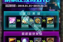 dnf春节最新爆料,全新活动、福利大放送